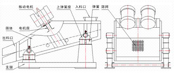 振動電機式脫水篩結圖紙