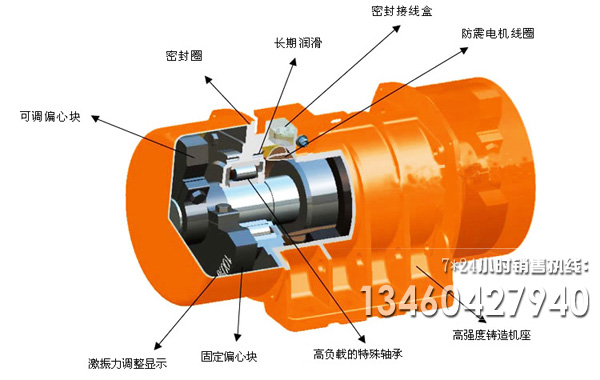 臥式振動(dòng)電機(jī)