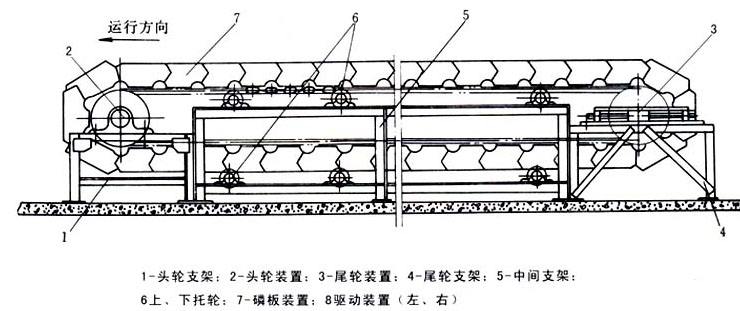 結構示意圖